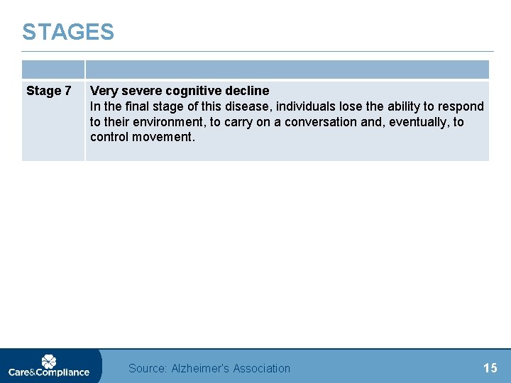 STAGES Stage 7 Very severe cognitive decline In the final stage of this disease,