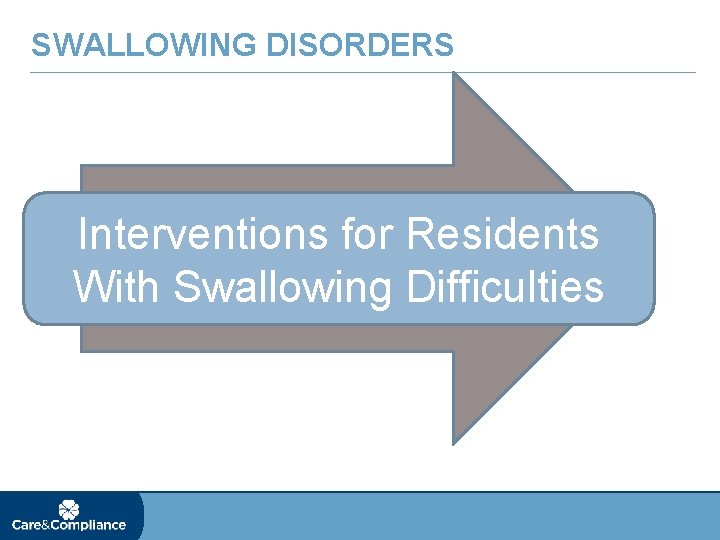 SWALLOWING DISORDERS Interventions for Residents With Swallowing Difficulties 
