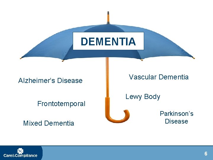 DEMENTIA Alzheimer’s Disease Frontotemporal Mixed Dementia Vascular Dementia Lewy Body Parkinson’s Disease 6 