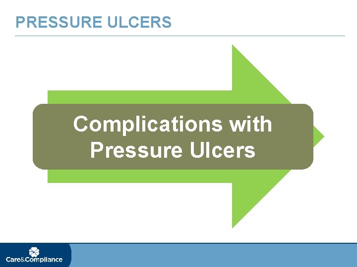 PRESSURE ULCERS Complications with Pressure Ulcers 