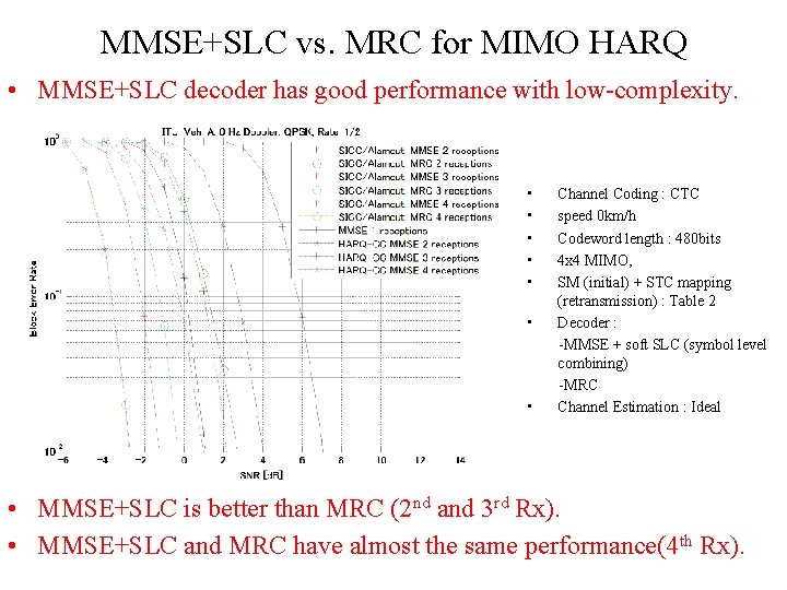 MMSE+SLC vs. MRC for MIMO HARQ • MMSE+SLC decoder has good performance with low-complexity.