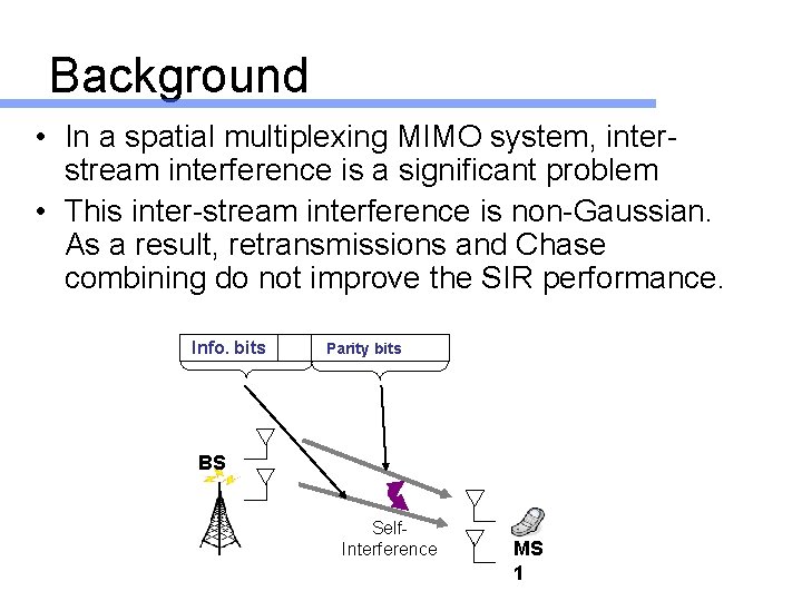 Background • In a spatial multiplexing MIMO system, interstream interference is a significant problem