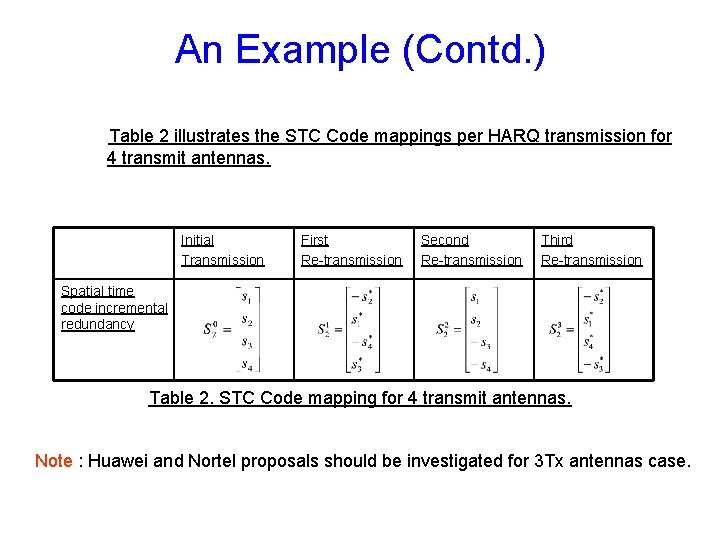 An Example (Contd. ) Table 2 illustrates the STC Code mappings per HARQ transmission