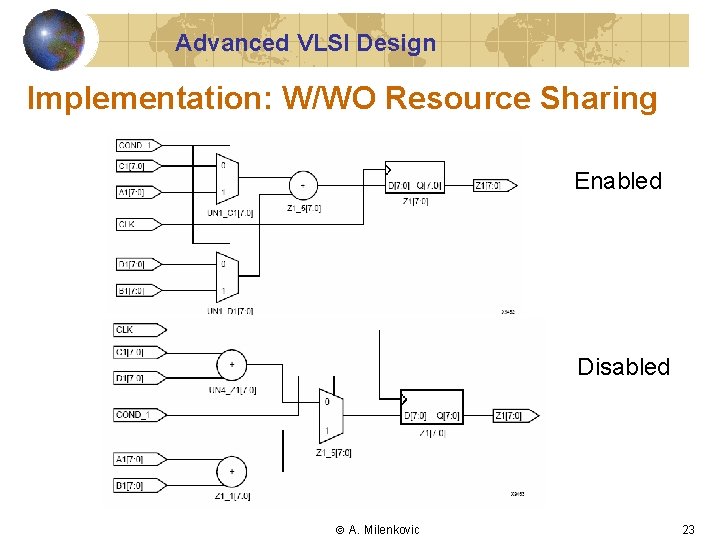 Advanced VLSI Design Implementation: W/WO Resource Sharing Enabled Disabled A. Milenkovic 23 