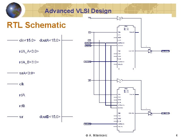 Advanced VLSI Design RTL Schematic A. Milenkovic 4 