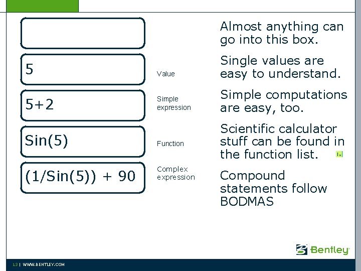 Almost anything can go into this box. 5 Value Single values are easy to
