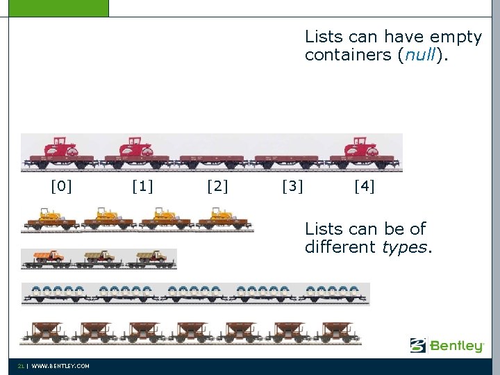 Lists can have empty containers (null). [0] [1] [2] [3] [4] Lists can be