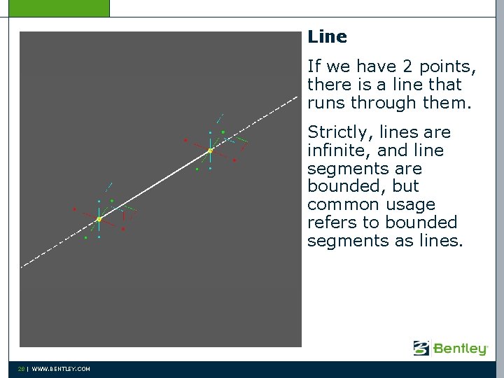 Line If we have 2 points, there is a line that runs through them.