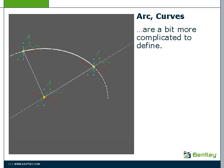 Arc, Curves …are a bit more complicated to define. 29 | WWW. BENTLEY. COM