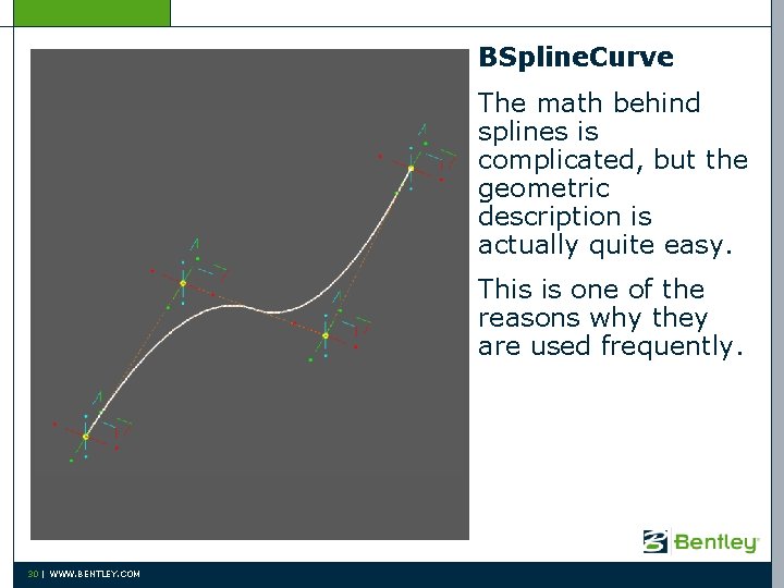 BSpline. Curve The math behind splines is complicated, but the geometric description is actually