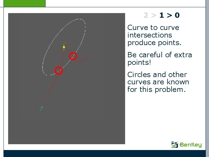 3>2>1>0 Curve to curve intersections produce points. Be careful of extra points! Circles and