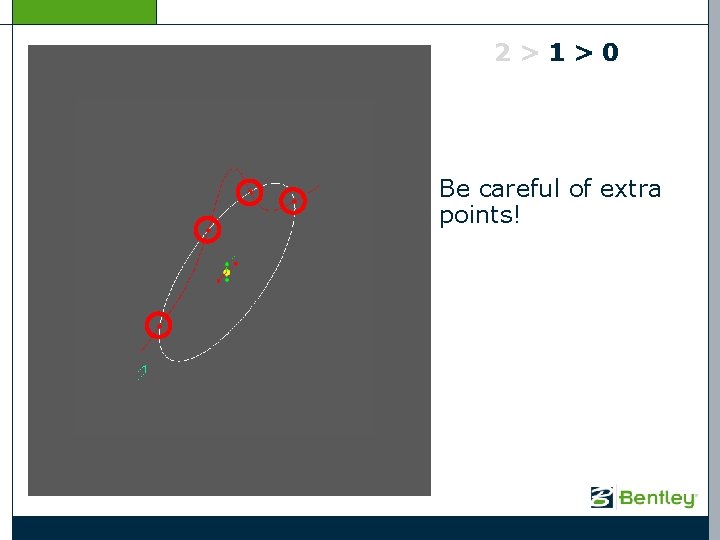 3>2>1>0 Curve curve intersections produce points. Be careful of extra points! Circles are classic