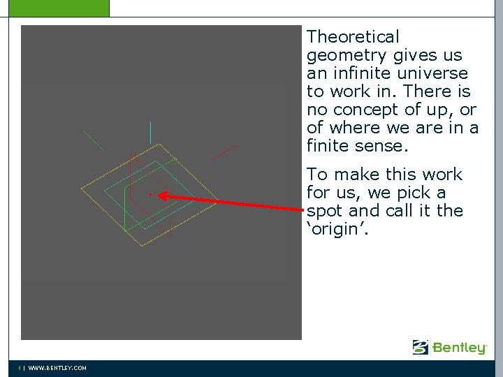 Theoretical geometry gives us an infinite universe to work in. There is no concept