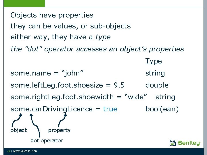 Objects have properties they can be values, or sub-objects either way, they have a