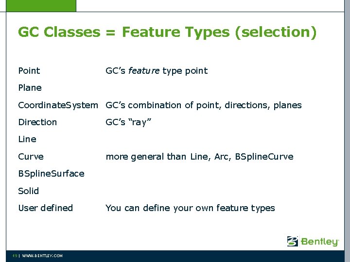 GC Classes = Feature Types (selection) Point GC’s feature type point Plane Coordinate. System