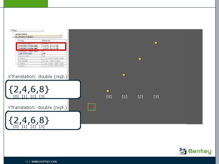 XTranslation: double (repl. ) {2, 4, 6, 8} [0] [1] [2] [3] YTranslation: double