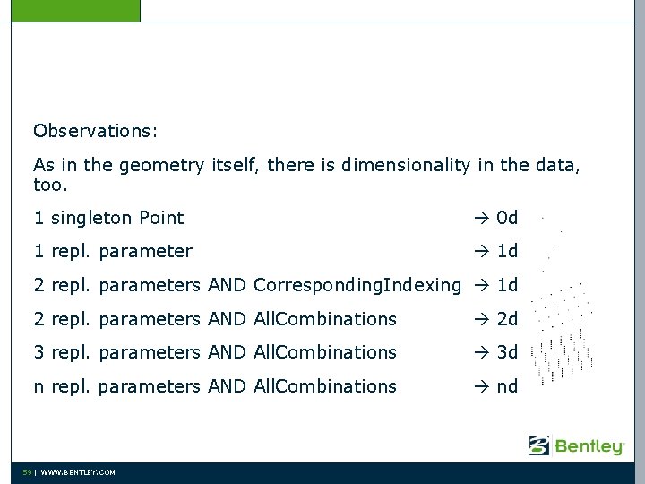 Observations: As in the geometry itself, there is dimensionality in the data, too. 1