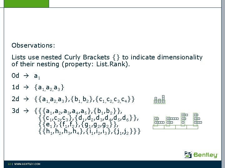 Observations: Lists use nested Curly Brackets {} to indicate dimensionality of their nesting (property: