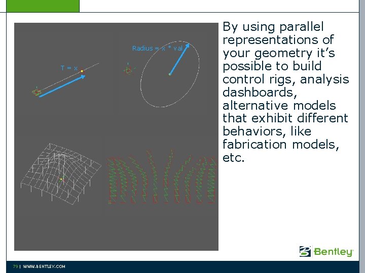 Radius = x * val T=x 79 | WWW. BENTLEY. COM By using parallel