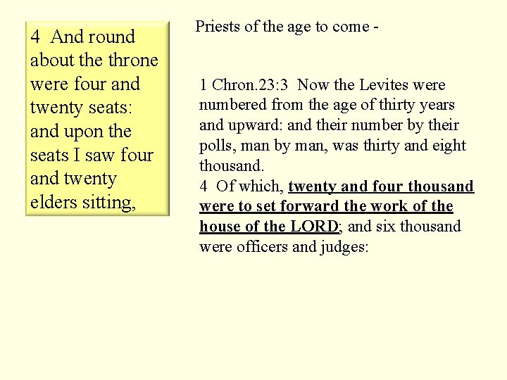 4 And round about the throne were four and twenty seats: and upon the