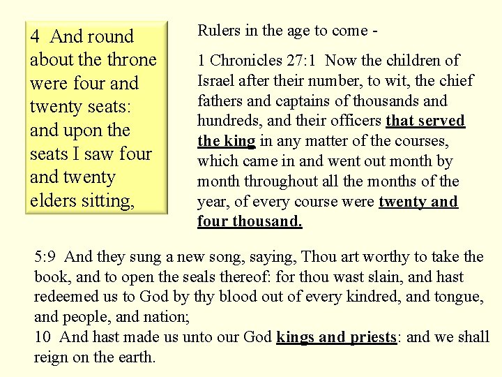 4 And round about the throne were four and twenty seats: and upon the