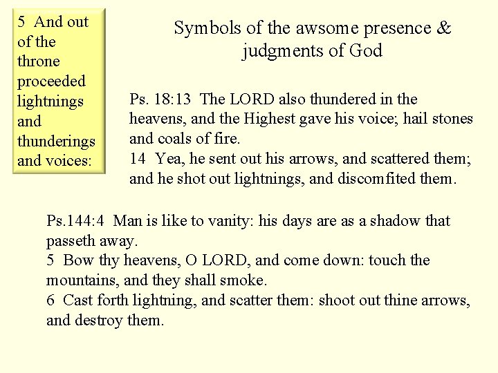 5 And out of the throne proceeded lightnings and thunderings and voices: Symbols of