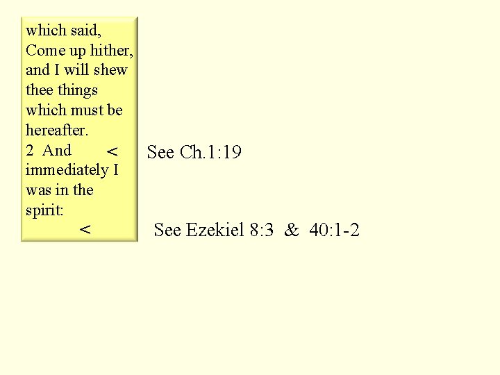 which said, Come up hither, and I will shew thee things which must be