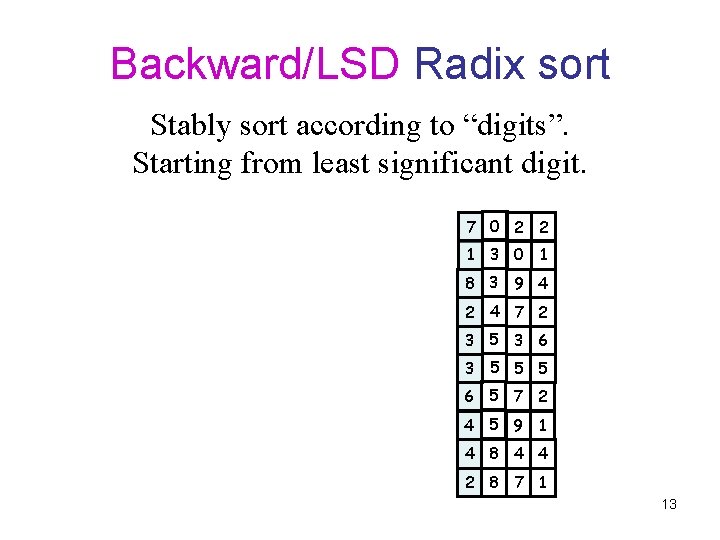 Backward/LSD Radix sort Stably sort according to “digits”. Starting from least significant digit. 7