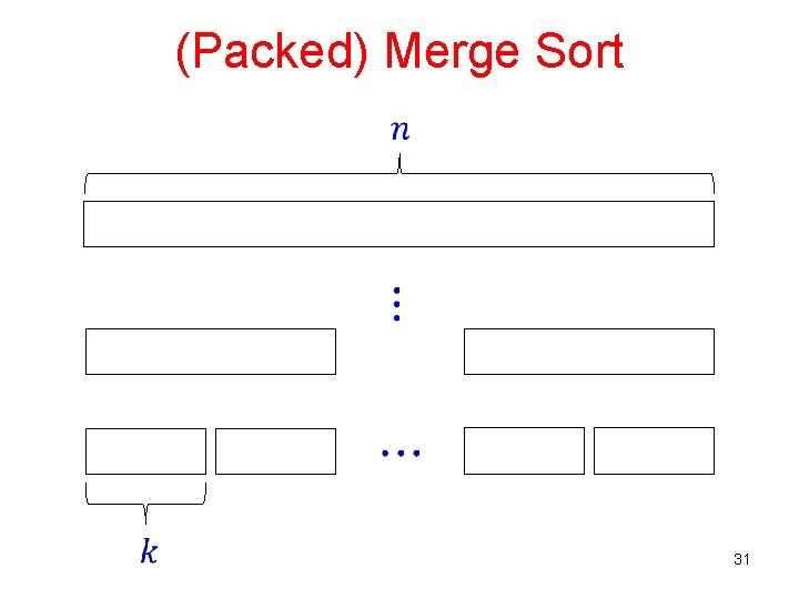 (Packed) Merge Sort 31 