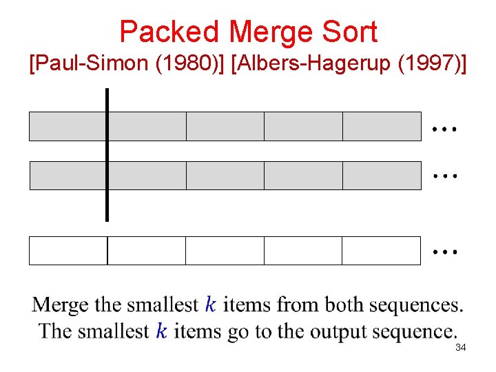 Packed Merge Sort [Paul-Simon (1980)] [Albers-Hagerup (1997)] 34 
