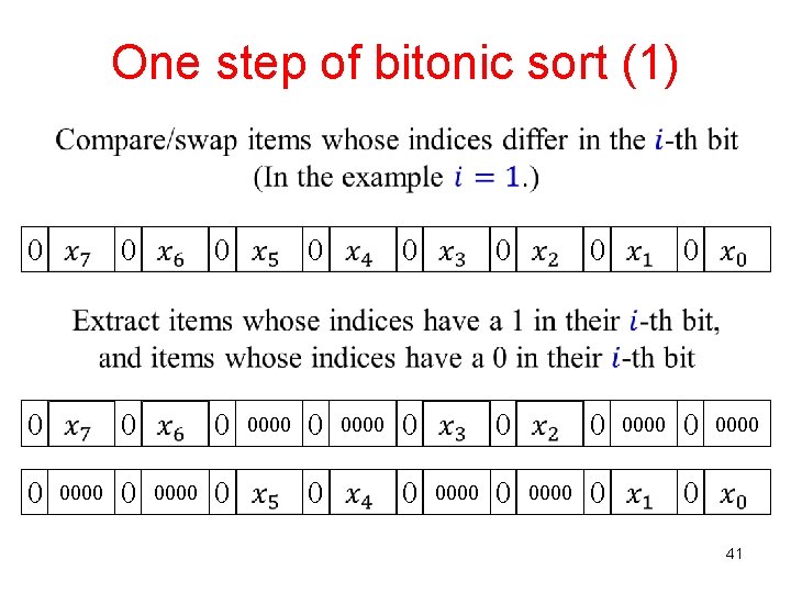 One step of bitonic sort (1) 0 0 0000 0 0000 0 0000 0