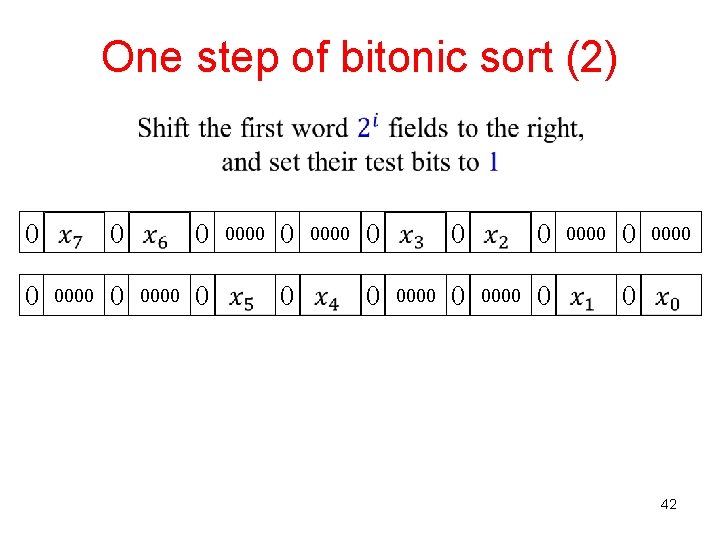 One step of bitonic sort (2) 0 0 0 0000 0 0000 0 0