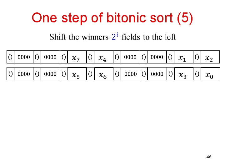 One step of bitonic sort (5) 0 0000 0 0000 0 0 45 