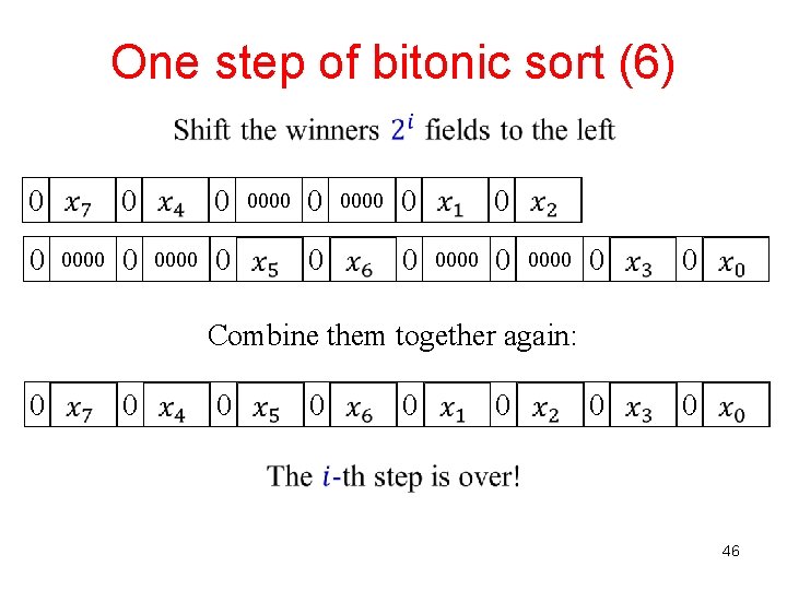 One step of bitonic sort (6) 0 0 0 0000 0 0000 0 0