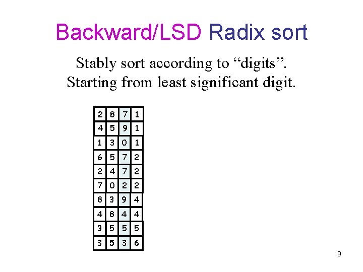 Backward/LSD Radix sort Stably sort according to “digits”. Starting from least significant digit. 2