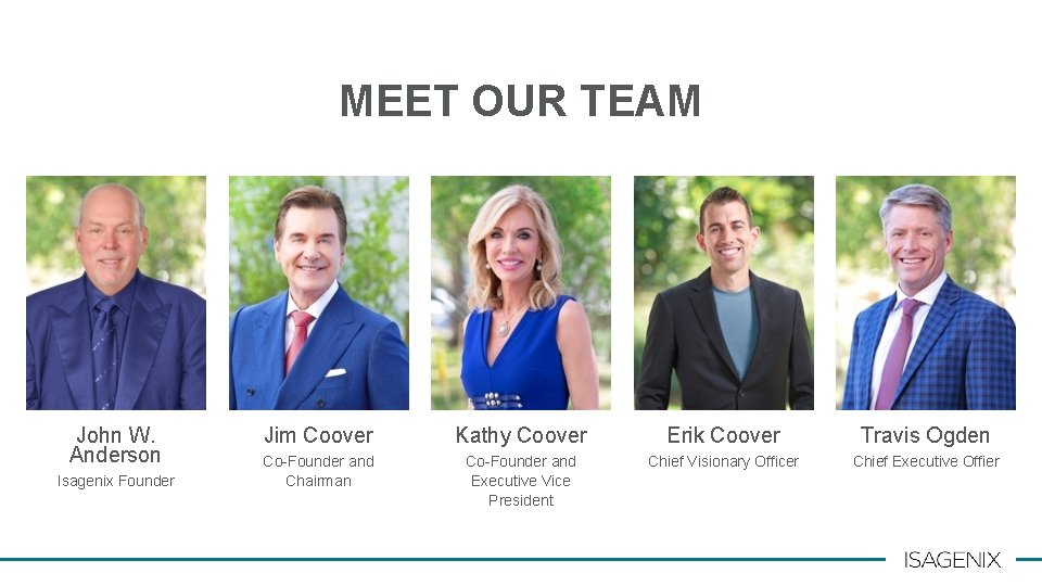 MEET OUR TEAM John W. Anderson Isagenix Founder Jim Coover Kathy Coover Erik Coover