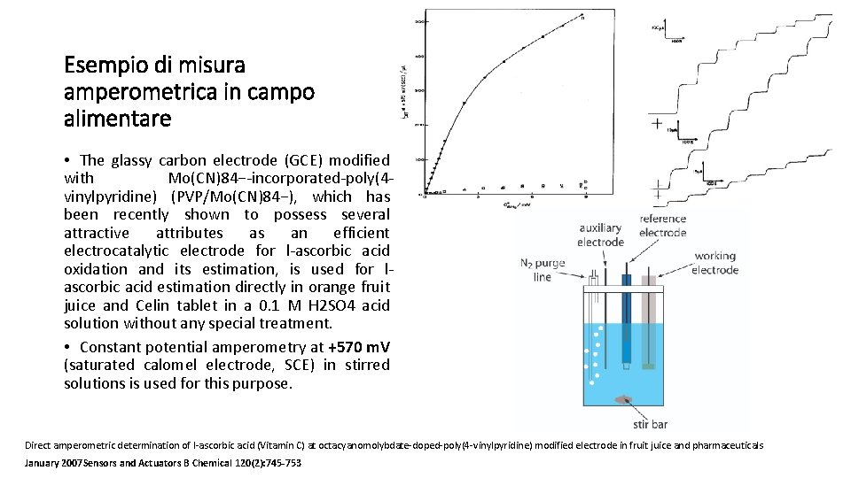Esempio di misura amperometrica in campo alimentare • The glassy carbon electrode (GCE) modified Esempio di misura amperometrica in campo alimentare • The glassy carbon electrode (GCE) modified
