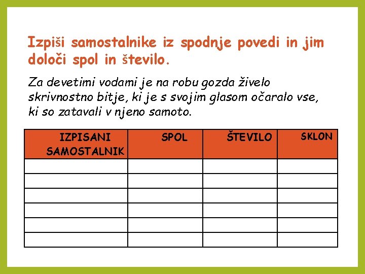 Izpiši samostalnike iz spodnje povedi in jim določi spol in število. Za devetimi vodami