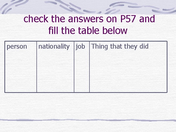 check the answers on P 57 and fill the table below person nationality job