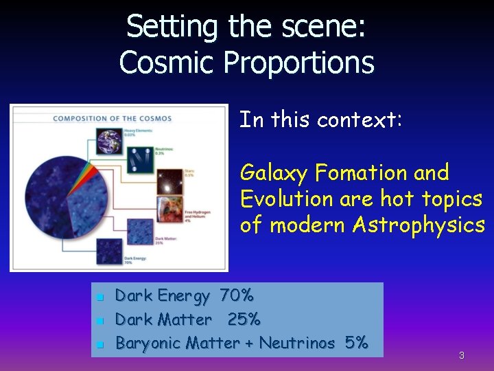 Setting the scene: Cosmic Proportions In this context: Galaxy Fomation and Evolution are hot