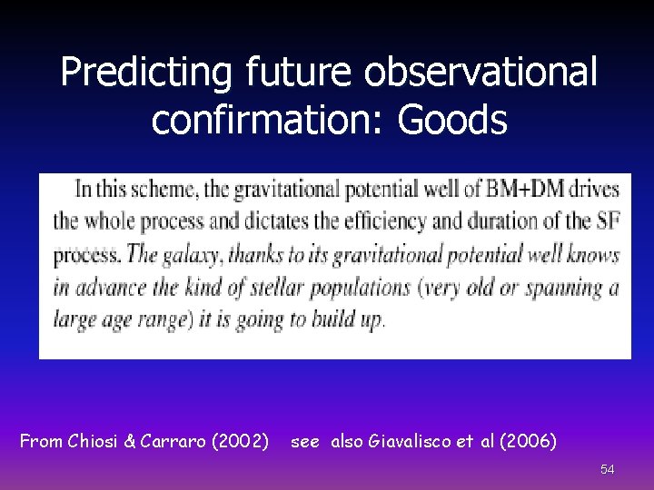 Predicting future observational confirmation: Goods From Chiosi & Carraro (2002) see also Giavalisco et