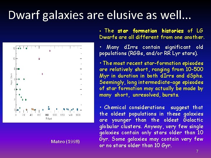 Dwarf galaxies are elusive as well. . . • The star formation histories of