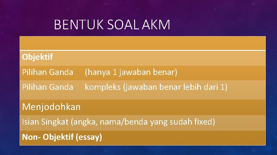 BENTUK SOAL AKM Objektif Pilihan Ganda (hanya 1 jawaban benar) Pilihan Ganda kompleks (jawaban