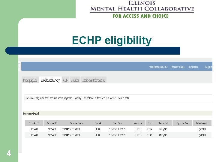 ECHP eligibility 4 