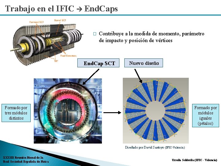 Trabajo en el IFIC End. Caps � Contribuye a la medida de momento, parámetro