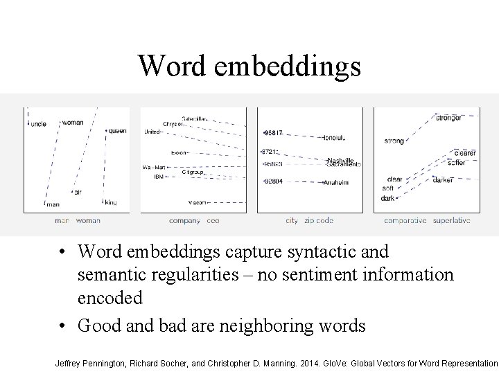 Word embeddings • Word embeddings capture syntactic and semantic regularities – no sentiment information