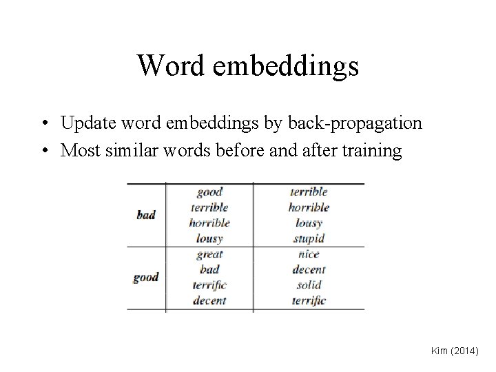 Word embeddings • Update word embeddings by back-propagation • Most similar words before and