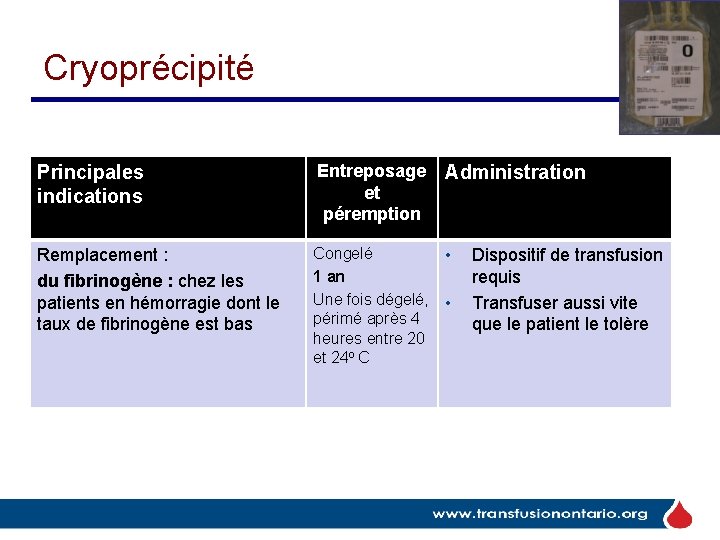 Cryoprécipité Principales indications Entreposage et péremption Remplacement : du fibrinogène : chez les patients