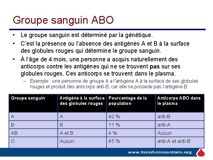 Groupe sanguin ABO • Le groupe sanguin est déterminé par la génétique. • C’est