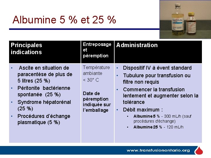 Albumine 5 % et 25 % Principales indications Entreposage et péremption Administration • Ascite